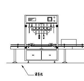 双头全自动液体灌装机